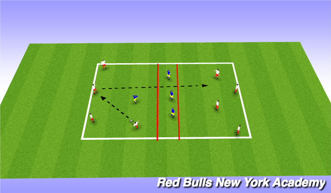 Football/Soccer Session Plan Drill (Colour): Screen 3