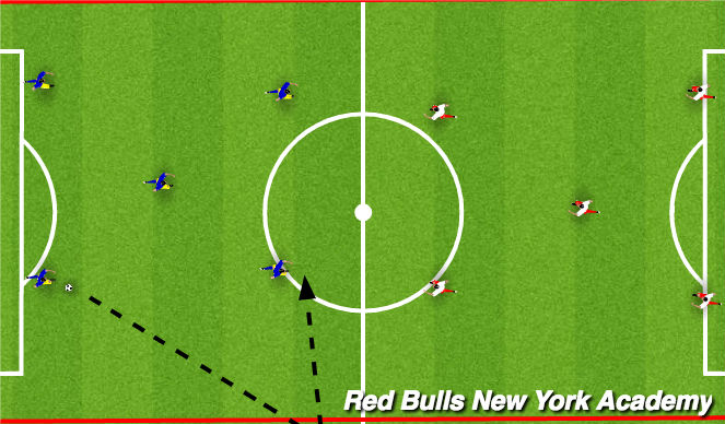 Football/Soccer Session Plan Drill (Colour): Screen 4