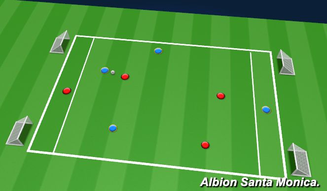 Football/Soccer Session Plan Drill (Colour): Animation 2