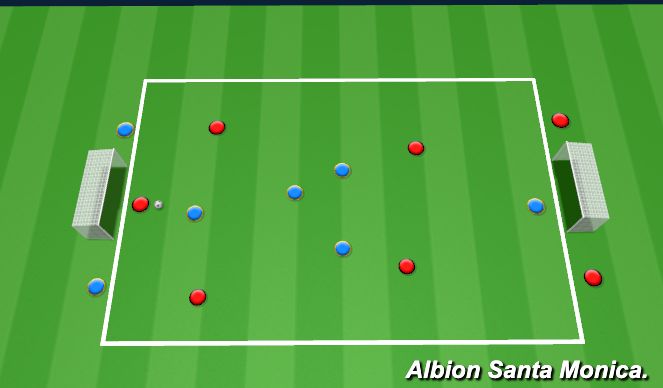 Football/Soccer Session Plan Drill (Colour): Animation 3