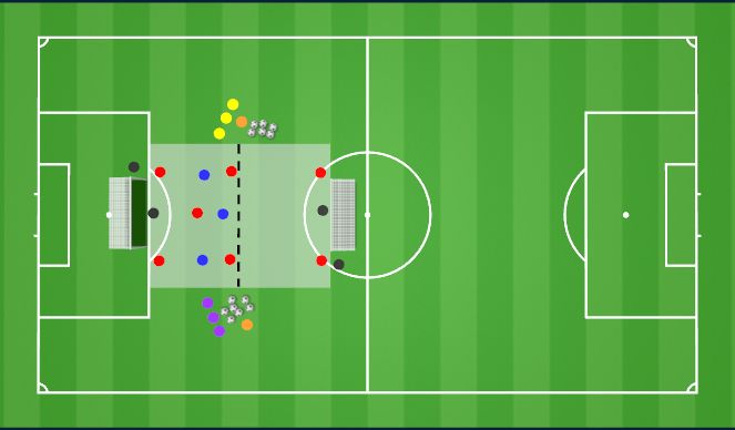 Football/Soccer Session Plan Drill (Colour): Game 5v3+GK