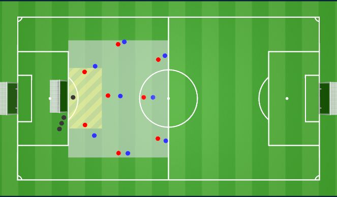 Football/Soccer Session Plan Drill (Colour): Game 9v8