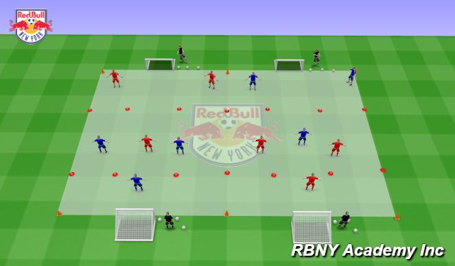 Football/Soccer Session Plan Drill (Colour): Main Activity