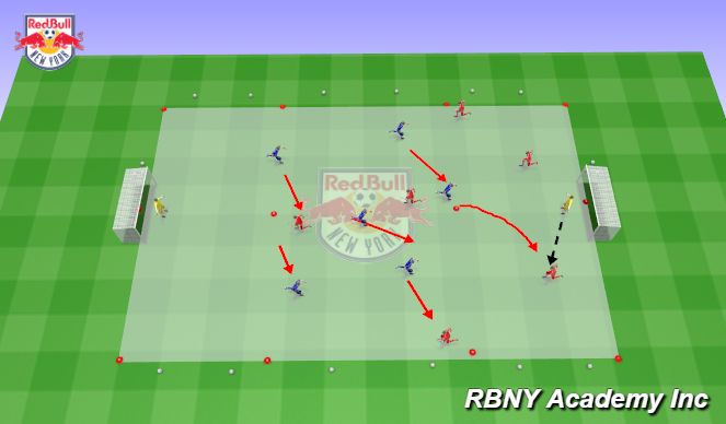 Football/Soccer Session Plan Drill (Colour): Conditioned Game