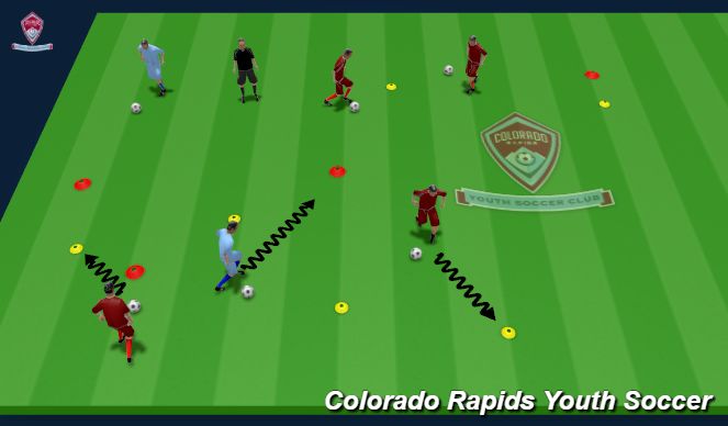 Football/Soccer Session Plan Drill (Colour): Arrival Activity 