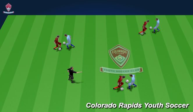 Football/Soccer Session Plan Drill (Colour): Activity 1