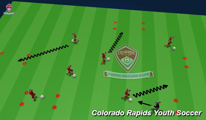 Football/Soccer Session Plan Drill (Colour): Activity 2