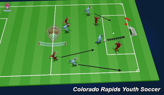 Football/Soccer Session Plan Drill (Colour): Scrimmage