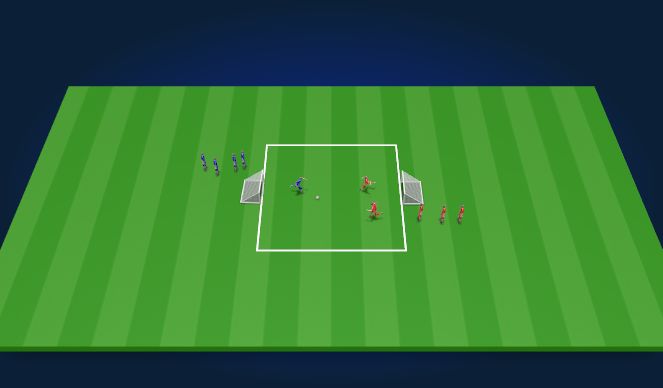 Football/Soccer Session Plan Drill (Colour): Opposed