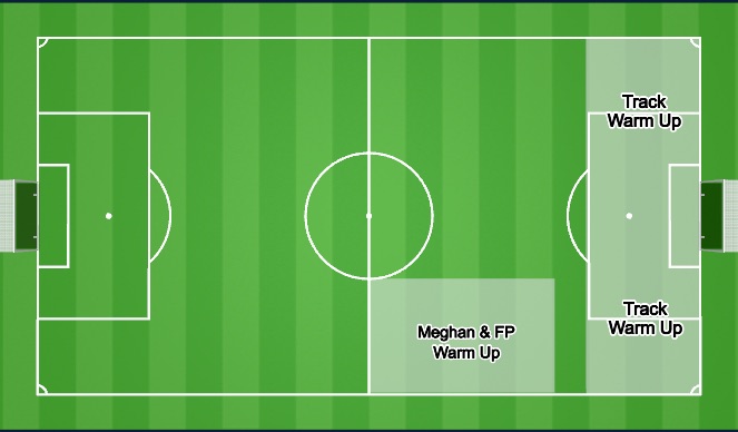 Football/Soccer Session Plan Drill (Colour): Warm Up