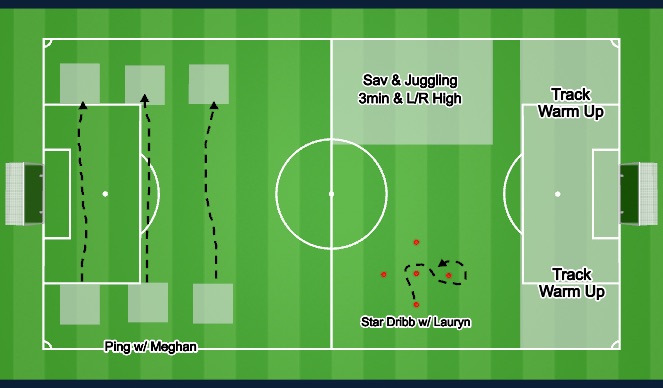 Football/Soccer Session Plan Drill (Colour): Tech Testing
