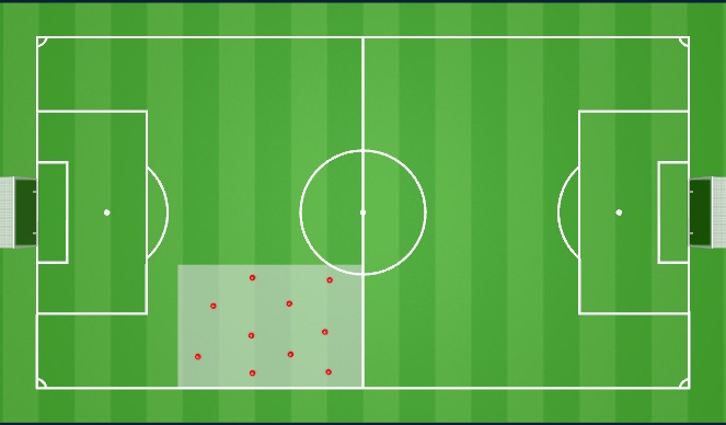 Football/Soccer Session Plan Drill (Colour): Jonner