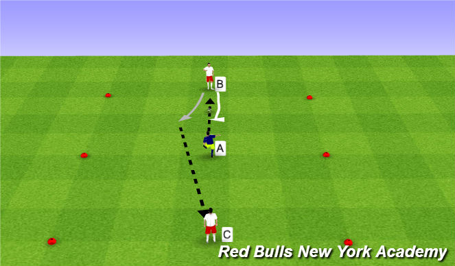 Football/Soccer Session Plan Drill (Colour): Technical Semi-Opposed