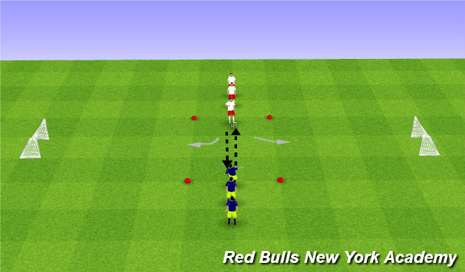 Football/Soccer Session Plan Drill (Colour): 1v1 Opposed