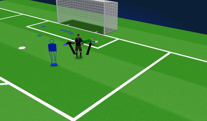 Football/Soccer Session Plan Drill (Colour): XV Floor Warm Up