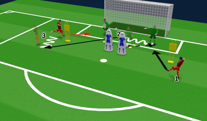 Football/Soccer Session Plan Drill (Colour): XV Support/Touches + Wide SS