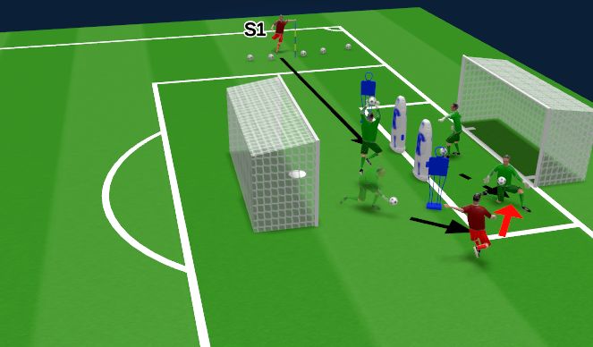 Football/Soccer Session Plan Drill (Colour): SG 2 Goal Crossing