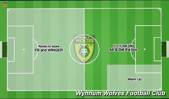 Fútbol Ejercicio del Plan de Sesiones (Color): Set Up