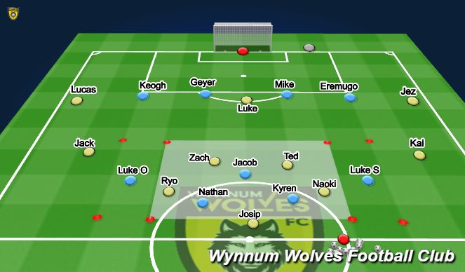 Fútbol Ejercicio del Plan de Sesiones (Color): Rondo to score 