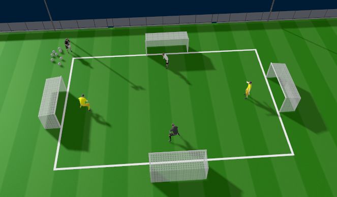 Football/Soccer Session Plan Drill (Colour): Oppsett