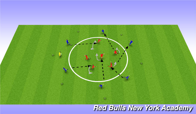 Football/Soccer Session Plan Drill (Colour): Warm Up