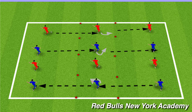 Football/Soccer Session Plan Drill (Colour): Main Theme 1