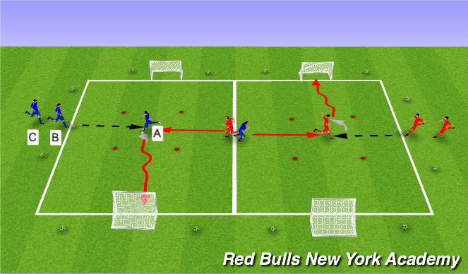 Football/Soccer Session Plan Drill (Colour): Main Theme 2