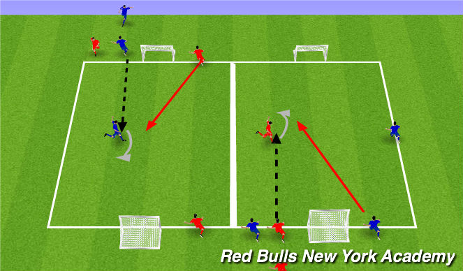 Football/Soccer Session Plan Drill (Colour): Main Theme 3