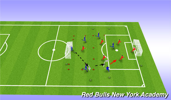 Football/Soccer Session Plan Drill (Colour): Conditioned Game