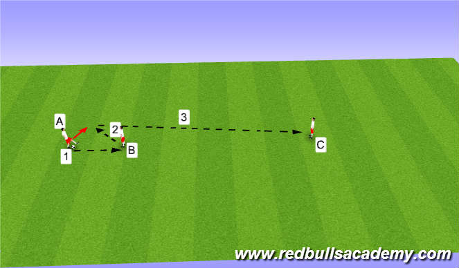 Football/Soccer Session Plan Drill (Colour): Warm up