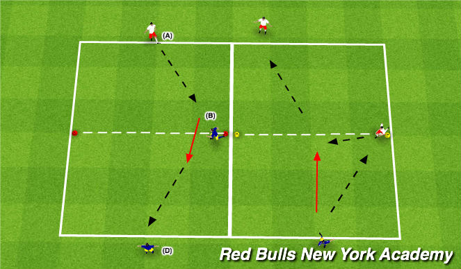 Football/Soccer Session Plan Drill (Colour): Technical Warm Up