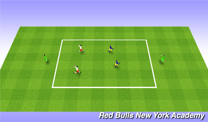 Football/Soccer Session Plan Drill (Colour): 2v2+2