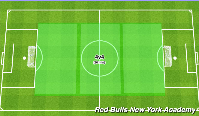 Football/Soccer Session Plan Drill (Colour): Scrimmage