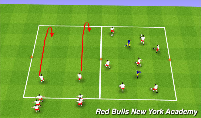 Football/Soccer Session Plan Drill (Colour): Dynamic/SAQ Warm-up