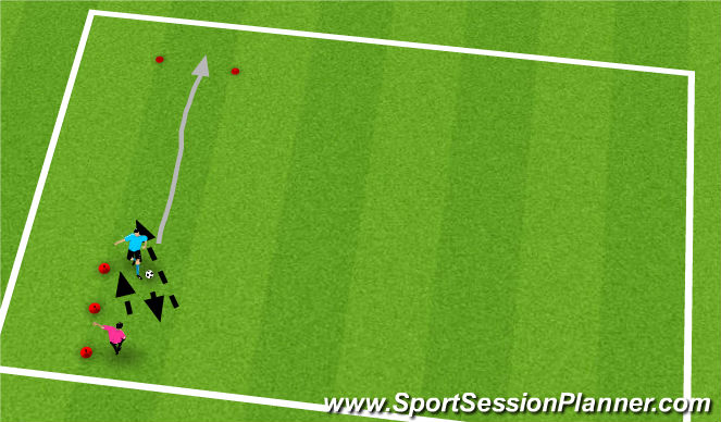 Football/Soccer Session Plan Drill (Colour): defending from behind 