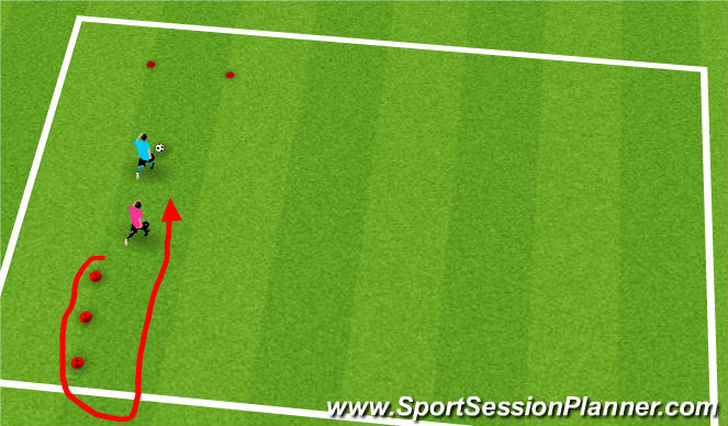 Football/Soccer Session Plan Drill (Colour): defending from impossible position 