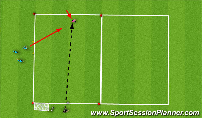 Football/Soccer Session Plan Drill (Colour): 1v1 defending 