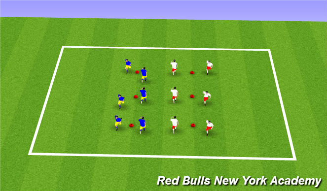 Football/Soccer Session Plan Drill (Colour): SAQ