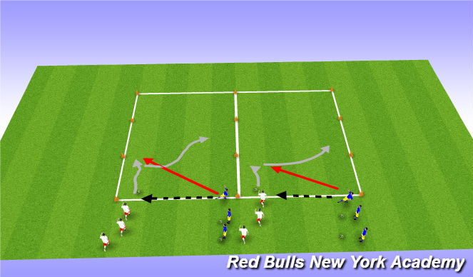 Football/Soccer Session Plan Drill (Colour): Main Theme II