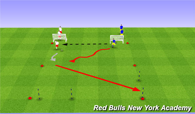 Football/Soccer Session Plan Drill (Colour): Conditioned Game