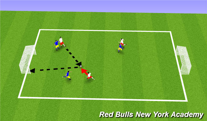 Football/Soccer Session Plan Drill (Colour): Free Play