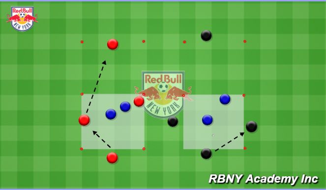 Football/Soccer Session Plan Drill (Colour): Introduction
