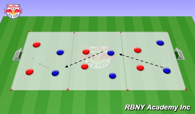 Football/Soccer Session Plan Drill (Colour): Conditioned Game