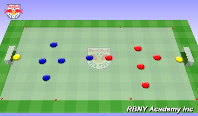 Football/Soccer Session Plan Drill (Colour): Match
