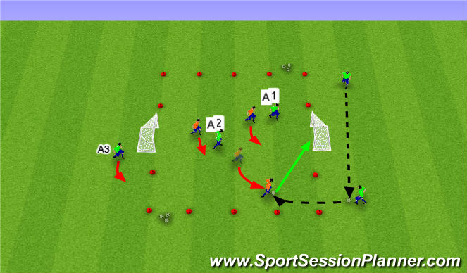 Football/Soccer Session Plan Drill (Colour): Stage I