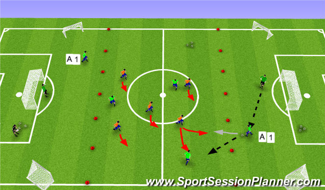 Football/Soccer Session Plan Drill (Colour): Stage III