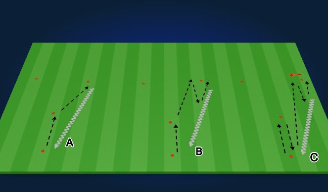 Football/Soccer Session Plan Drill (Colour): Screen 1