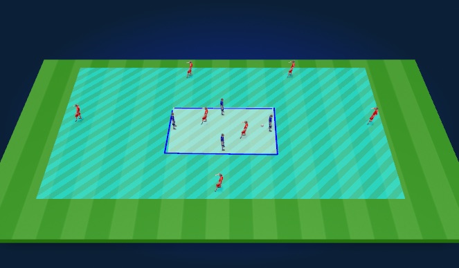 Football/Soccer Session Plan Drill (Colour): Screen 2