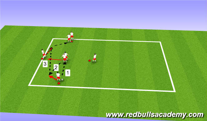Football/Soccer Session Plan Drill (Colour): Main Activity