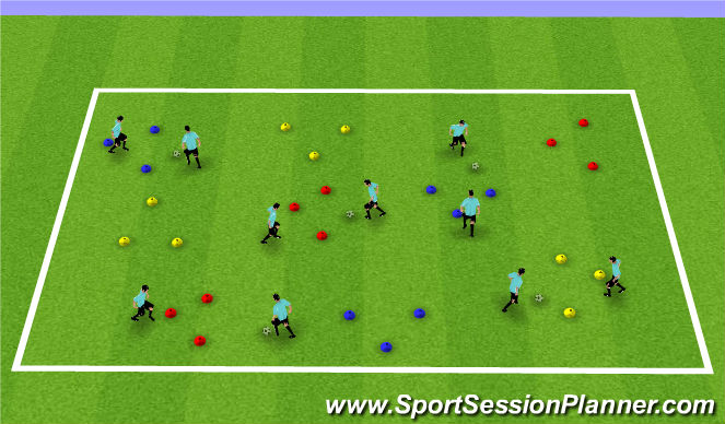 Football/Soccer Session Plan Drill (Colour): Passing